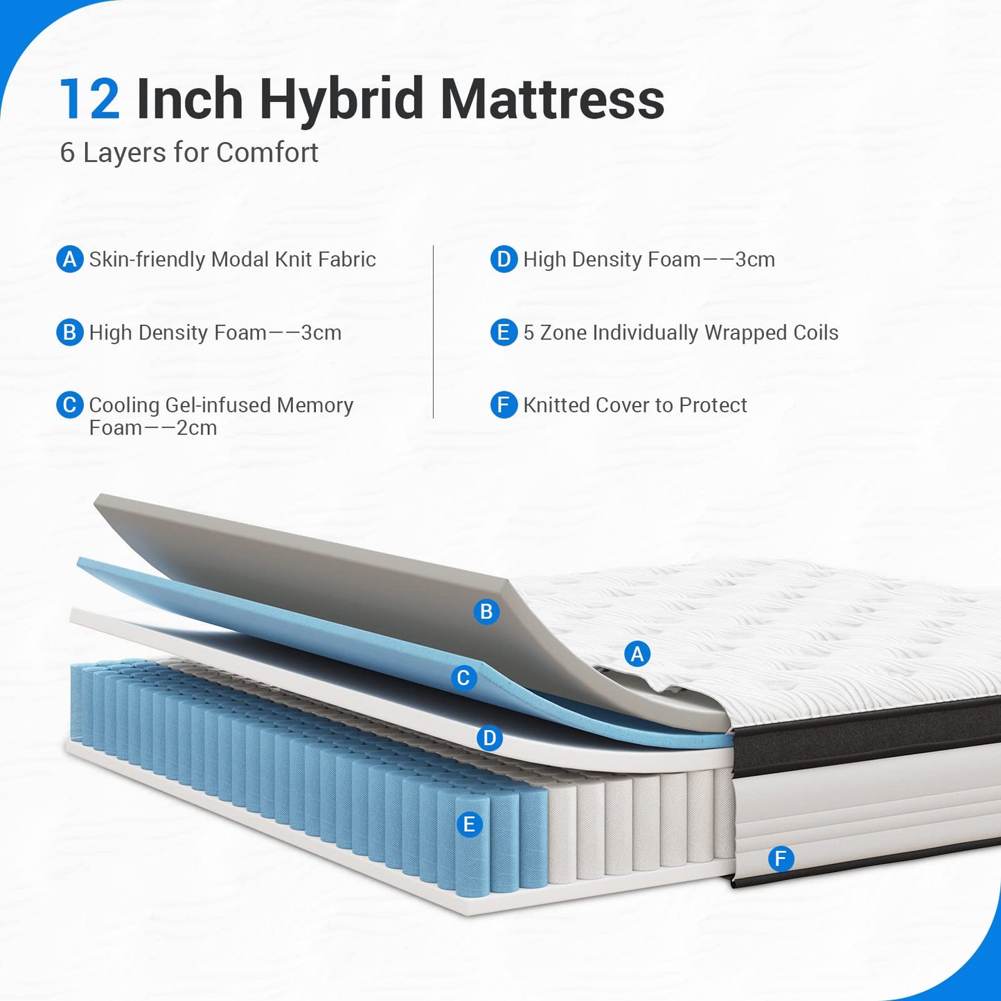 Avenco California King 12 Inch Hybrid Mattress - Medium Firm, CertiPUR-US Foam, Pressure Relief, Motion Isolation, Breathable Fabric