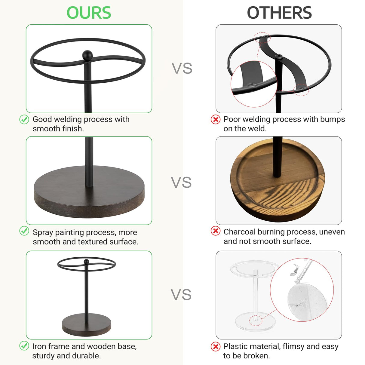 Mkono Sunglasses Organizer Glasses Holder Stand Sunglass Storage Display Eyeglasses Rack for up to 12 Pairs of Eyewear Glasses for Table Dresser Desk Countertop Bedroom, Set of 1, Gold Mkono