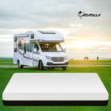 LIYIH Full Mattress,8 Inch Full Size Mattress Kids Bed,Suitable for Indoor, Camper/RV, Travel, Guest Room,Improved Sleep and Pressure Relief, CertiPUR-US 【2024 New Version】 LIYIH