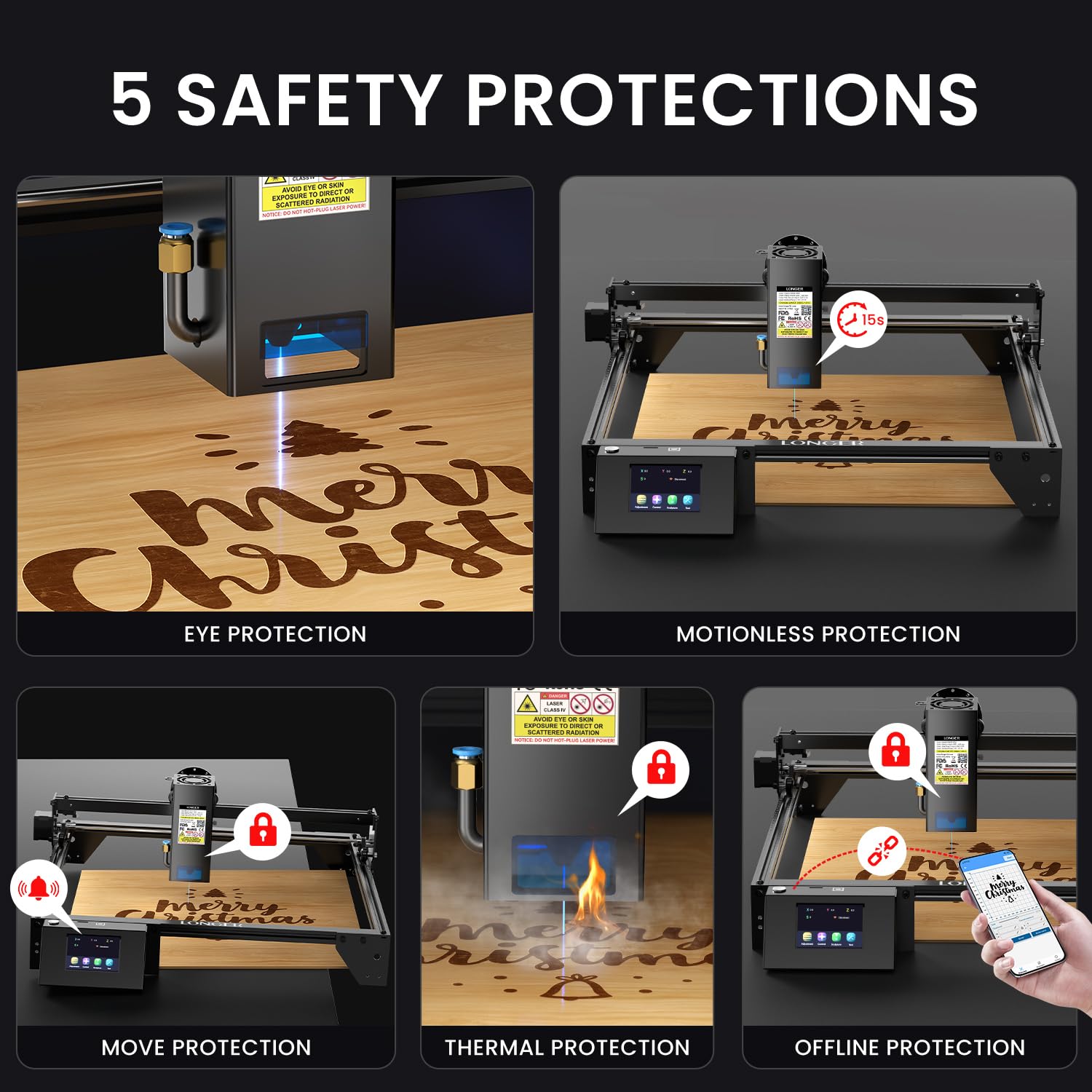 LONGER RAY5 20W Higher Accuracy Laser Engraver and Cutter, 130W Laser Engraving Cutting Machine can Cut 0.05mm Metal and Engrave Hundreds of Colors On Metal Steel 3.5"Touch Screen for DIY - WoodArtSupply