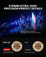 DAJA A6 Pro 10W laser Engraver,Enclosed Laser Engraving and Cutter Machine High Precision Laser Class1,Engraving Machine for Cutting Wood,Acrylic DAJA