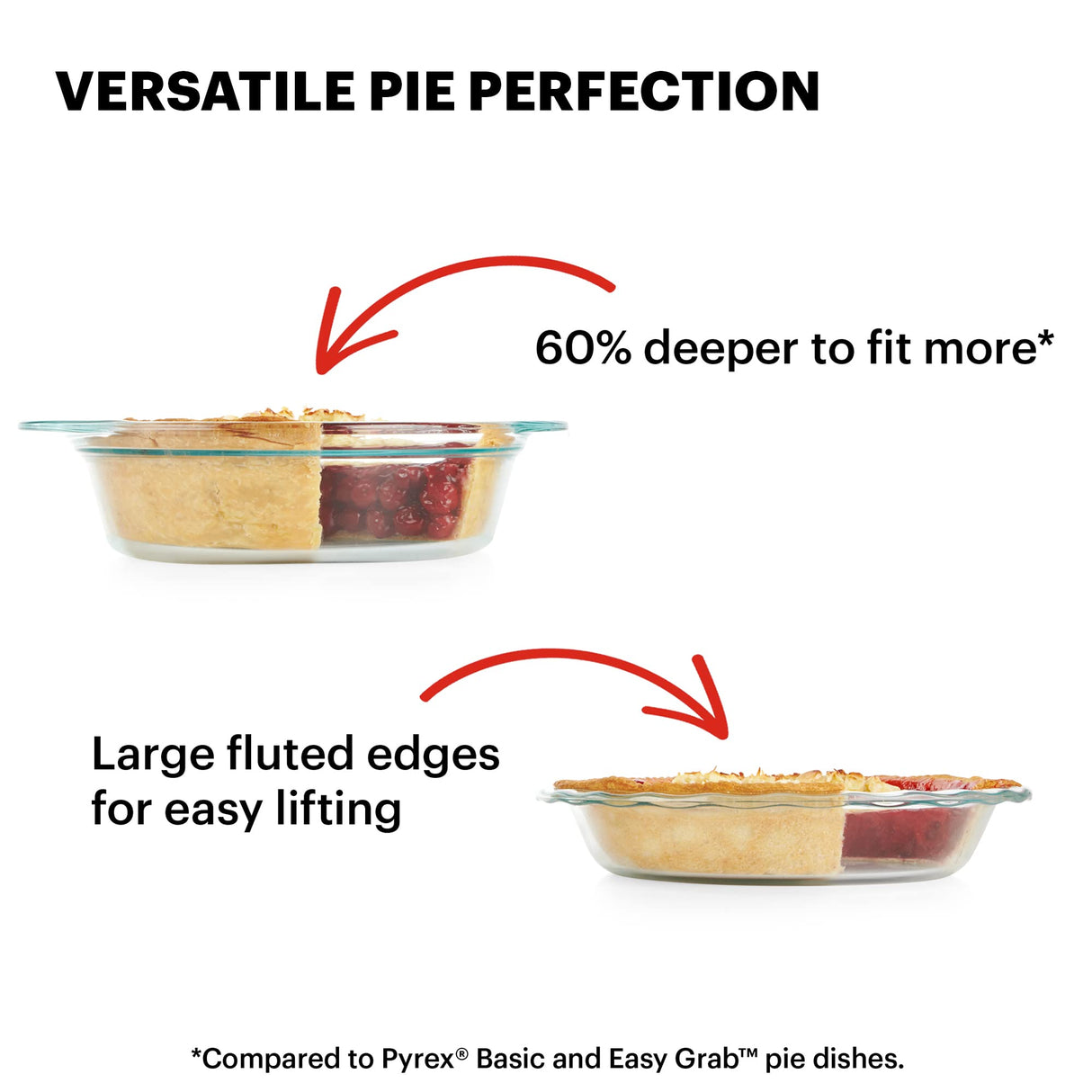Pyrex Deep 2-Pack (9.5") Glass Baking Dish Set, Round Pie Glass Bakeware, Dishwasher, Microwave, Freezer & Pre-Heated Oven Safe Pyrex