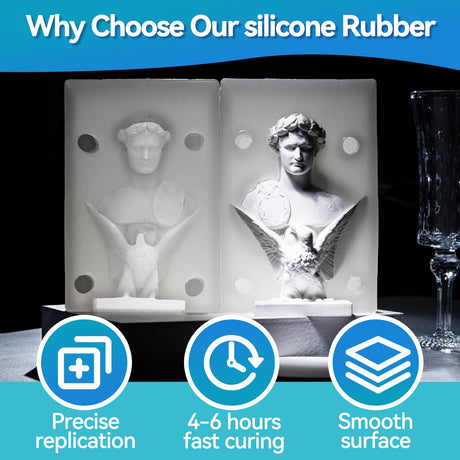 LET'S RESIN 1 Gallon Epoxy Resin with Silicone Rubber Mold Making Kit 36oz, Flexible & Bubble Free Silicone Mold Making, 20A Translucent & Fast Cure Liquid Silicone for Casting Resin Mold LET'S RESIN