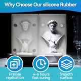 LET'S RESIN Silicone Mold Making Kit 36oz, 20A Flexible & Bubble Free Silicone Rubber, Translucent & 4H Fast Cure Liquid Silicone for Mold Maker, Mixing Ratio 1:1 LET'S RESIN