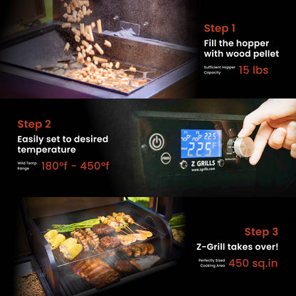 Z GRILLS ZPG-450A Wood Pellet Grill & Smoker with PID V2.1 Controller, 450 Sq in Cook Area, Meat Probe, 8 in 1 BBQ Grill Outdoor Auto Temperature Control, Black