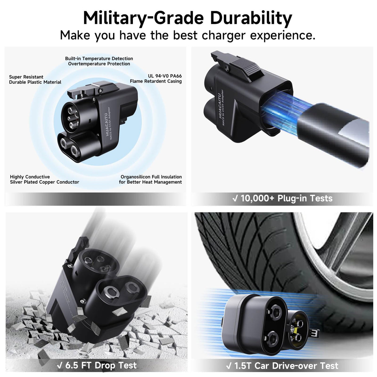 Tesla Supercharger Adapter, NACS to CCS Adapter, Fast Charge Your CCS1 EV at Tesla Superchargers, Electric Vehicle Charging Adapter for Ford, Rivian, GM, Volvo and Polestar EVs HUACAITU