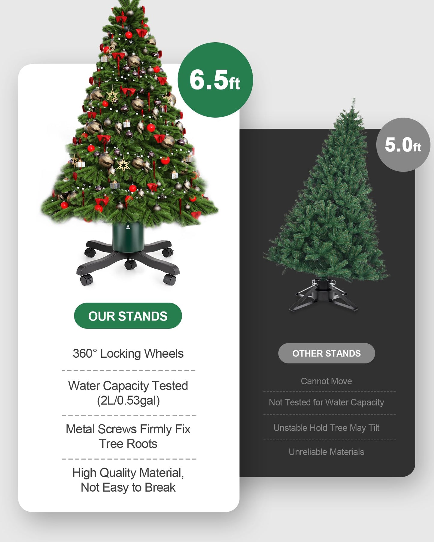 Live Christmas Tree Stand : Real Christmas Tree Stand Base With Wheels Movable Adjustable up to 6.5ft Hold 0.53gal Water Reservoir Goodjob Green