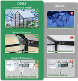 CDCASA 8.2x6.2 FT Greenhouse for Outdoors, Easy Assembly Aluminum Heavy Duty Polycarbonate Greenhouses w/Vent Window, Swing Door, Walk-in Green House for Sunroom Patio, Backyard, Garden,Black CDCASA