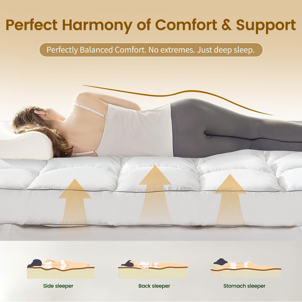 Decroom 5 Inch Memory Foam Mattress Topper Twin Size, Filled with Breathable Memory Foam Pillow Topper, Soft Fluffy Supportive Bed Mattress Pad for Back Pain Relief, 75x39x5 Inch Decroom