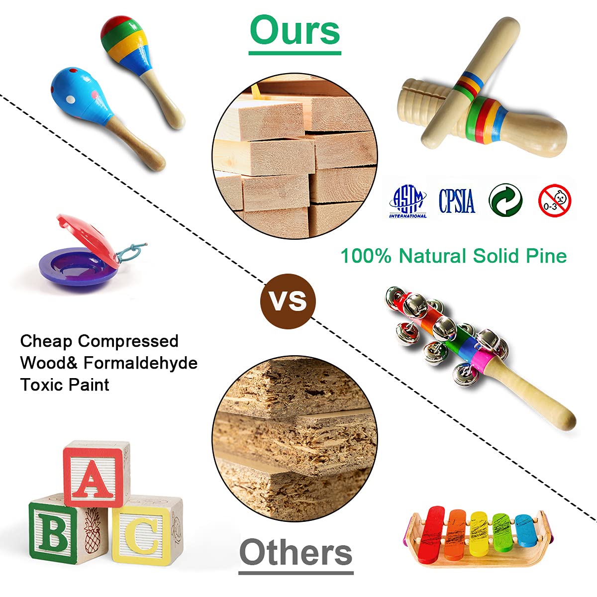 LOOIKOOS Toddler Musical Instruments,Wooden Percussion Instruments Toy for Kids Baby Preschool Educational Musical Toys Set for Boys and Girls with Storage Bag LOOIKOOS