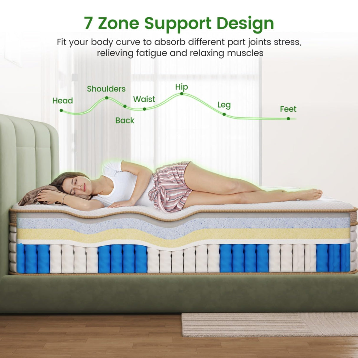 EEN EEN SLEEP Full Mattress, 10 Inch Hybrid Mattress in a Box, Memory Foam and Individual Pocket Springs, Innerspring Medium Firm for Pressure Relief, Edge Support, Comfy and Breathable, CertiPUR-US EEN EEN SLEEP