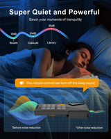 CubiCubi Ceiling Fan, 42" Black Ceiling Fans with Lights and Remote/APP Control, Quiet, 3000-6500K Dimmable, Modern Ceiling Fan with Light for Indoor Bedroom, Living Room, Kitchen CubiCubi