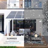 AECOJOY 10' x 8' Pergolas and Gazebos on Clearance in White, Large Wall Mounted Pergola, Outdoor Patio Lean to Gazebo Metal Awnings for Decks,Patio, Porch, Backyard and More AECOJOY