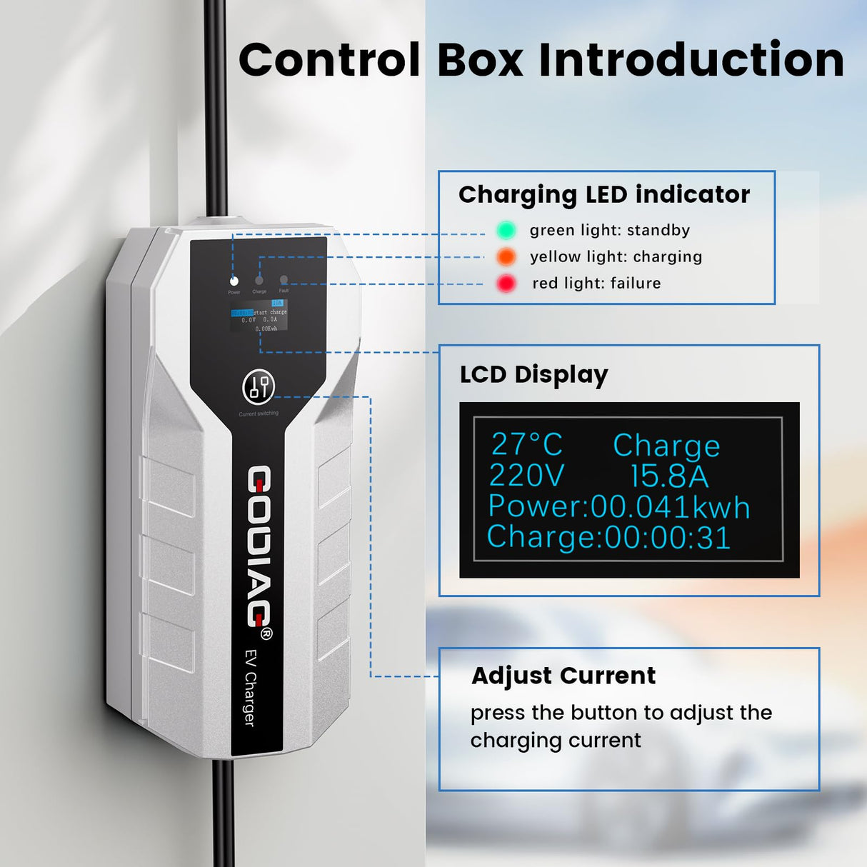 GODIAG Level 1+2 EV Charger - ETL Certified (Adjust 16A,110V-240V) with 20ft Cable, Portable EV Charger with NEMA 6-20 & NEMA 5-15 Plug for J1772 EVs and PHEVs GODIAG