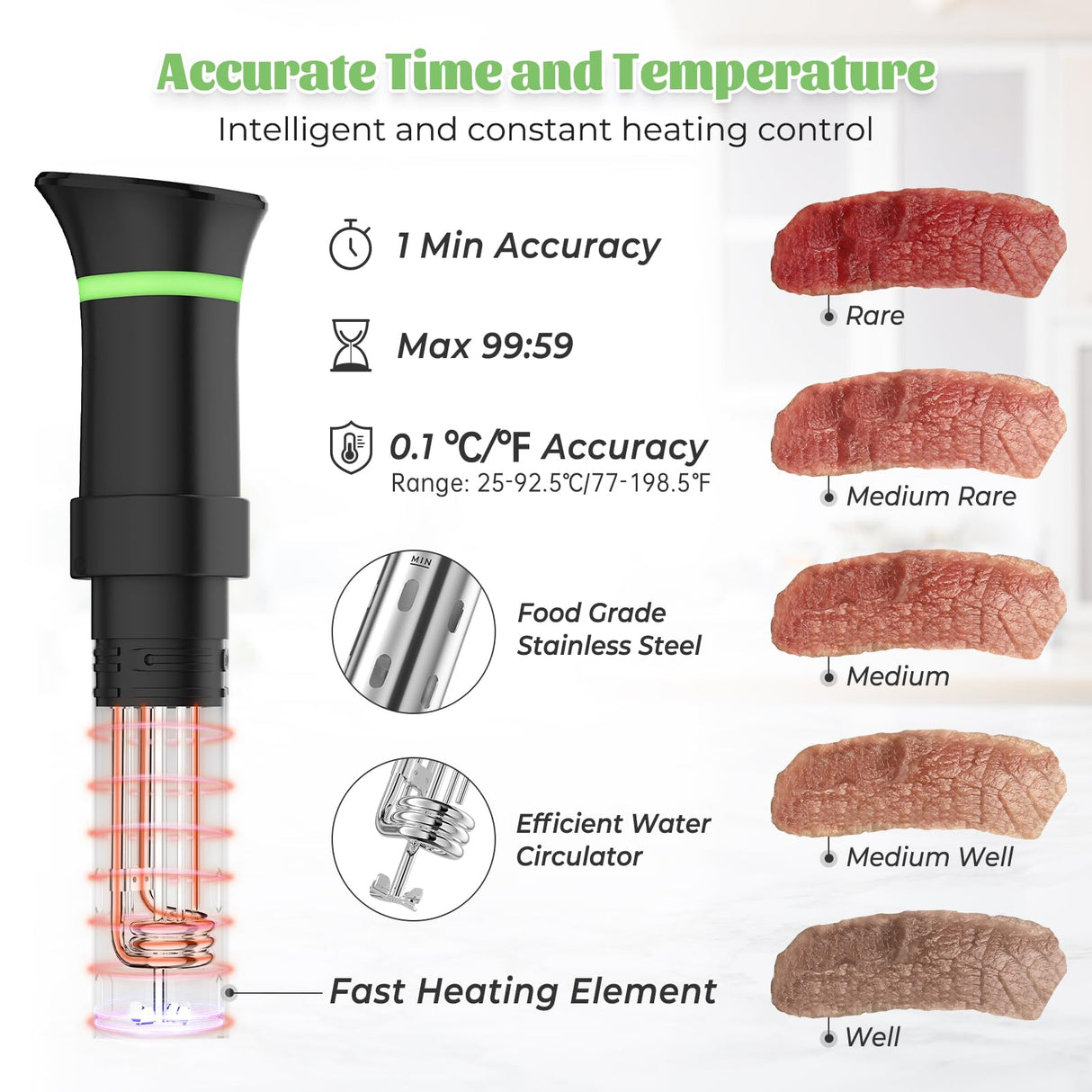 Sous Vide Machines, Immersion Circulators with Recipe, Temperature and Time Digital Display Control, 1000W Vpcok Direct
