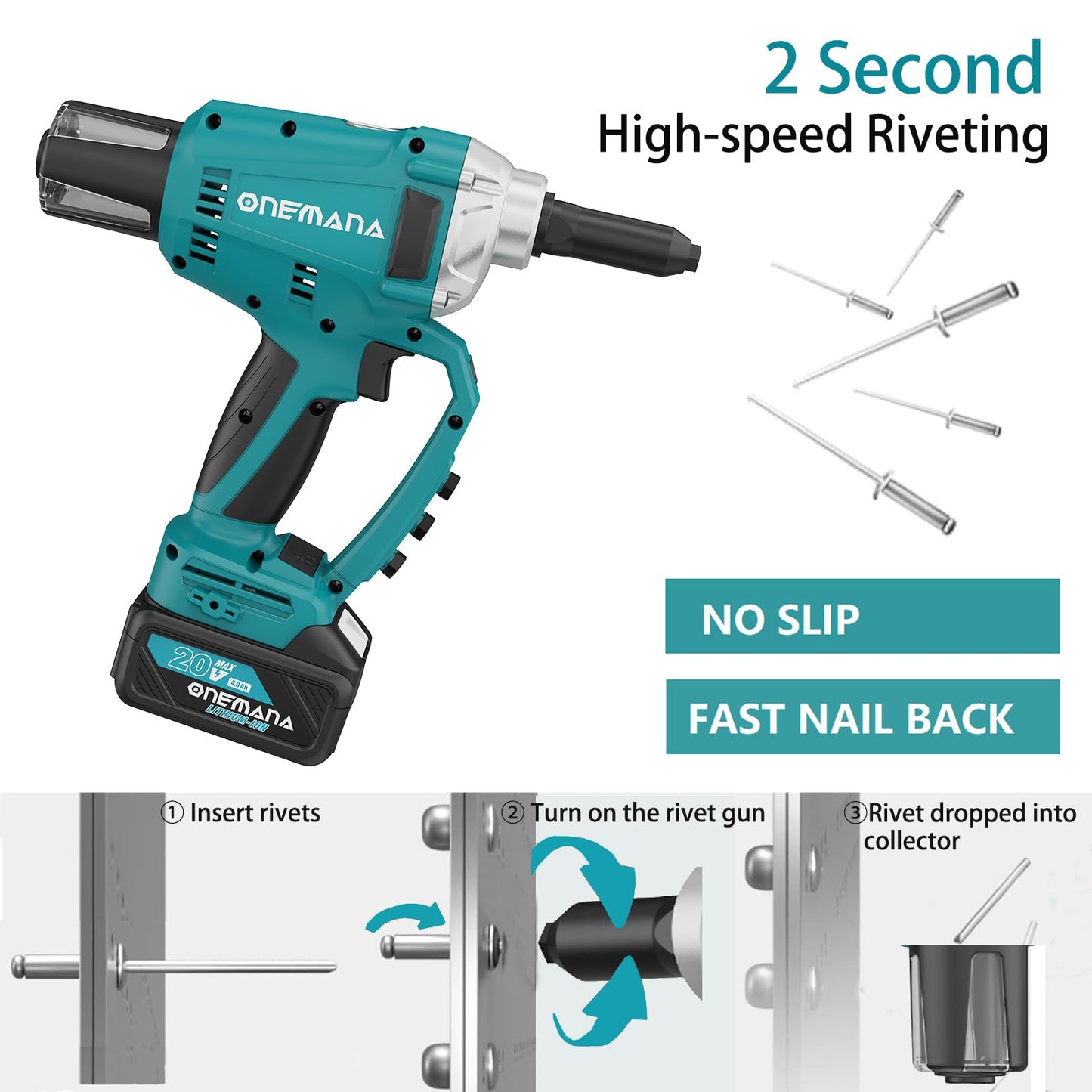 Cordless Rivet Gun Tool, ONEMANA Electric Automatic Rivet Gun Brushless up to 3/16'', Tool-free Nose Piece Change, Compatible with Makita Battery Pack (Bare Tool Only) - WoodArtSupply