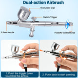 Slskbut Airbrush Kit with Air Compressor 4-Gear Adjustable, 32 PSI High Pressure Air Brush Set, Dual-Action Rechargeable Airbrush Spray Gun Set, Ideal for Painting, Cake Decor, Makeup, Nail Art, Model SLSKBUT