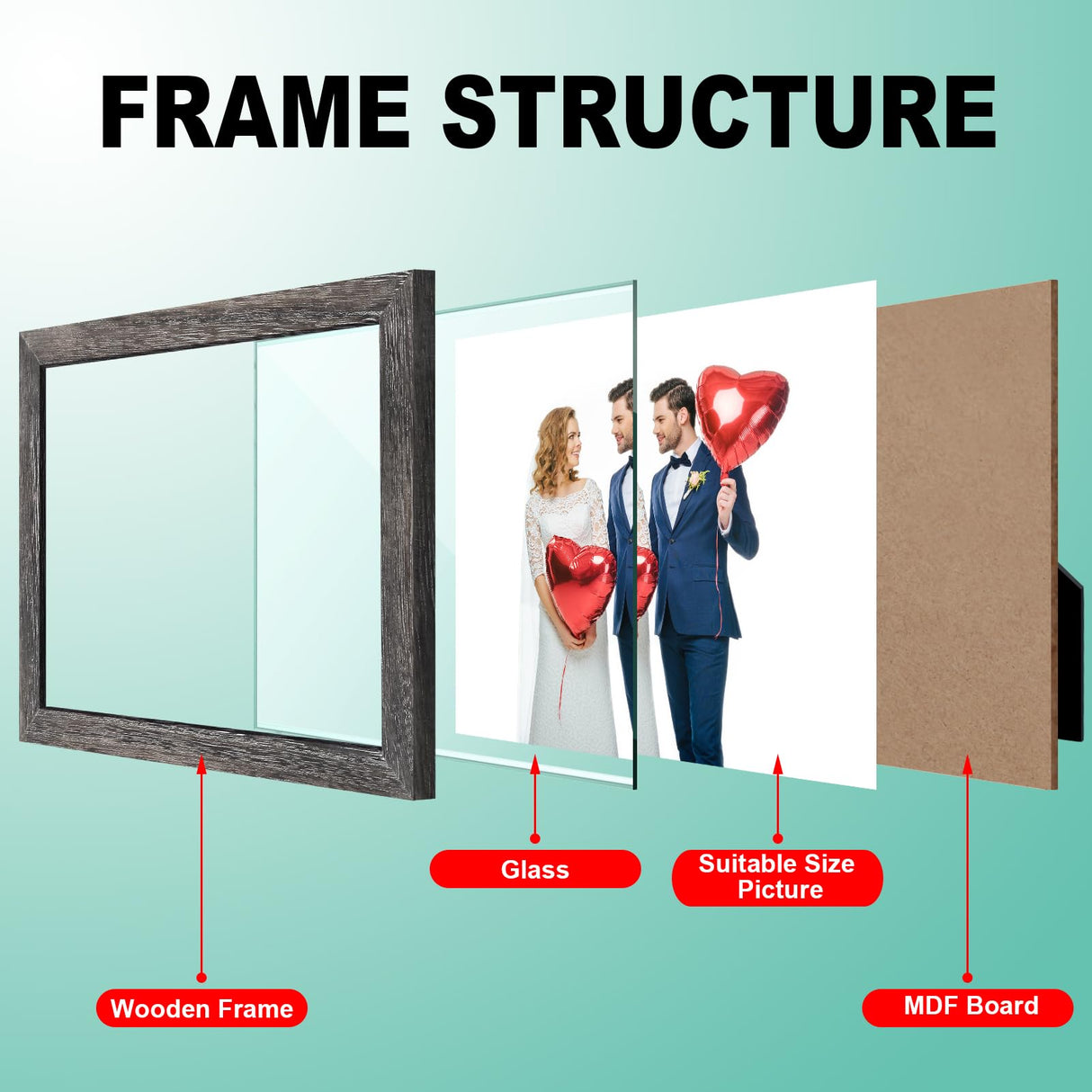 RPJC 6x8 inch Picture Frame Made of Solid Wood and High Definition Glass Display Pictures for Table Top Display and Wall Mounting Photo Frame with Stand Rustic White RPJC