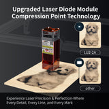 Aufero Laser Engraver, 2 W Diode Laser Engraver Machine, Laser Engraving Machine for Wood/Leather, 15.7x15.7inch Engraving Area, Beginner-Friendly Laser Wood Engraver 2100mW Aufero