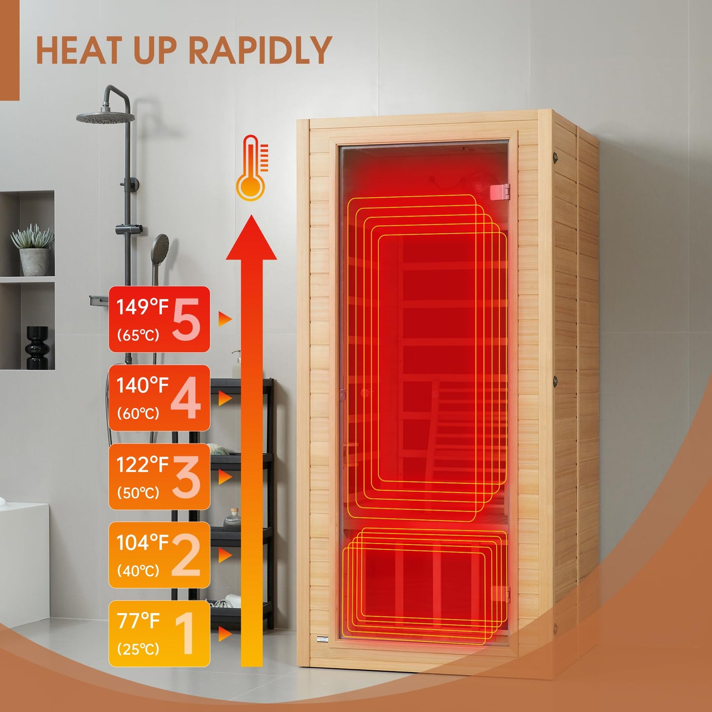 springspa Far Infrared Sauna Room, Near Zero EMF Canadian Hemlock Wood Sauna with 1400W, 9 Chromo Therapy Lights, Oxygen Ionizer, Bluetooth, LCD Control Pannel for Indoor Use, 1 Person - WoodArtSupply