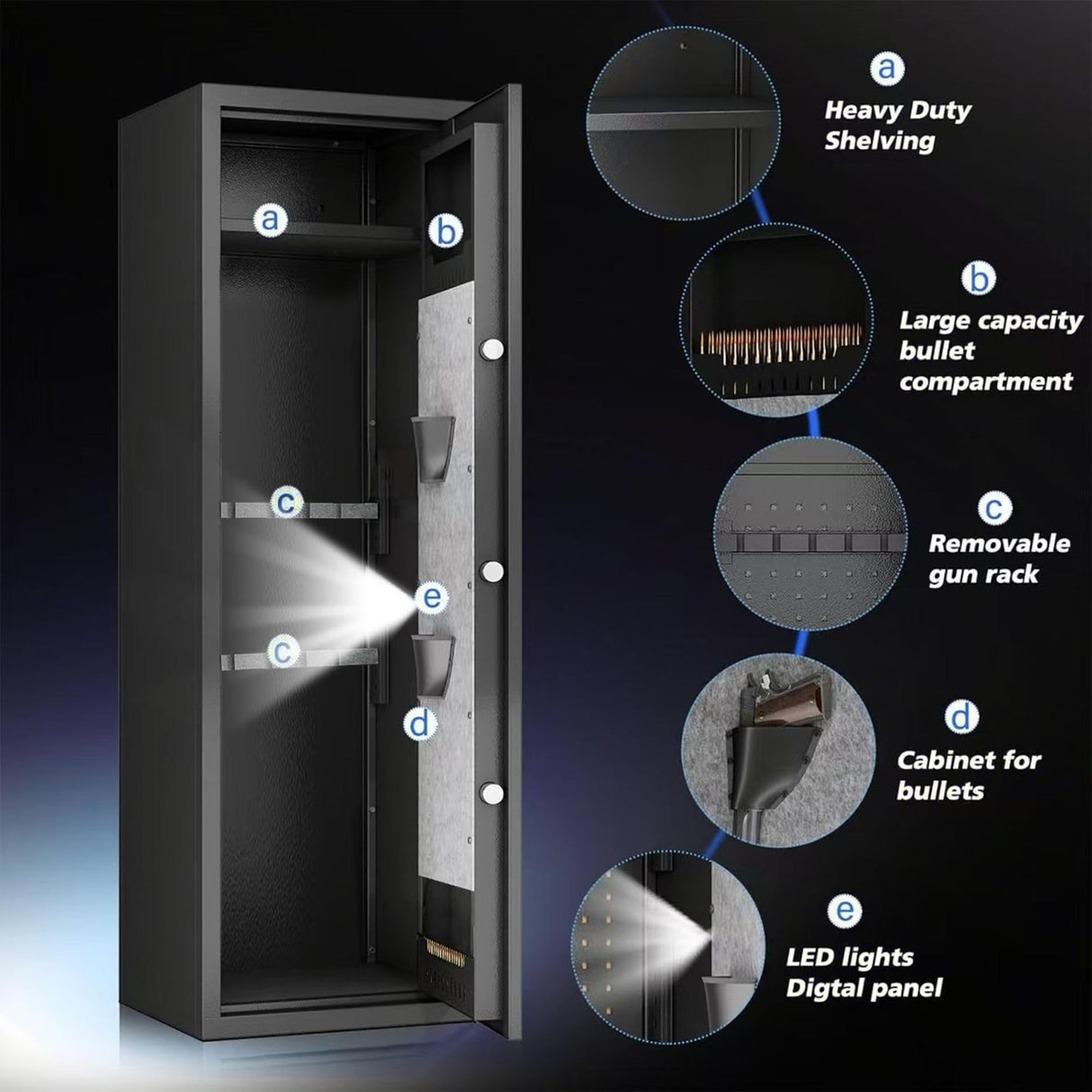 5-8 Biometric Gun Safe for Home, Large Capacity Rifle & Pistol Safe with Quick-Access Lock, Ammo Storage, No Assembly Required (52"H*12"W*11''D) Leariso