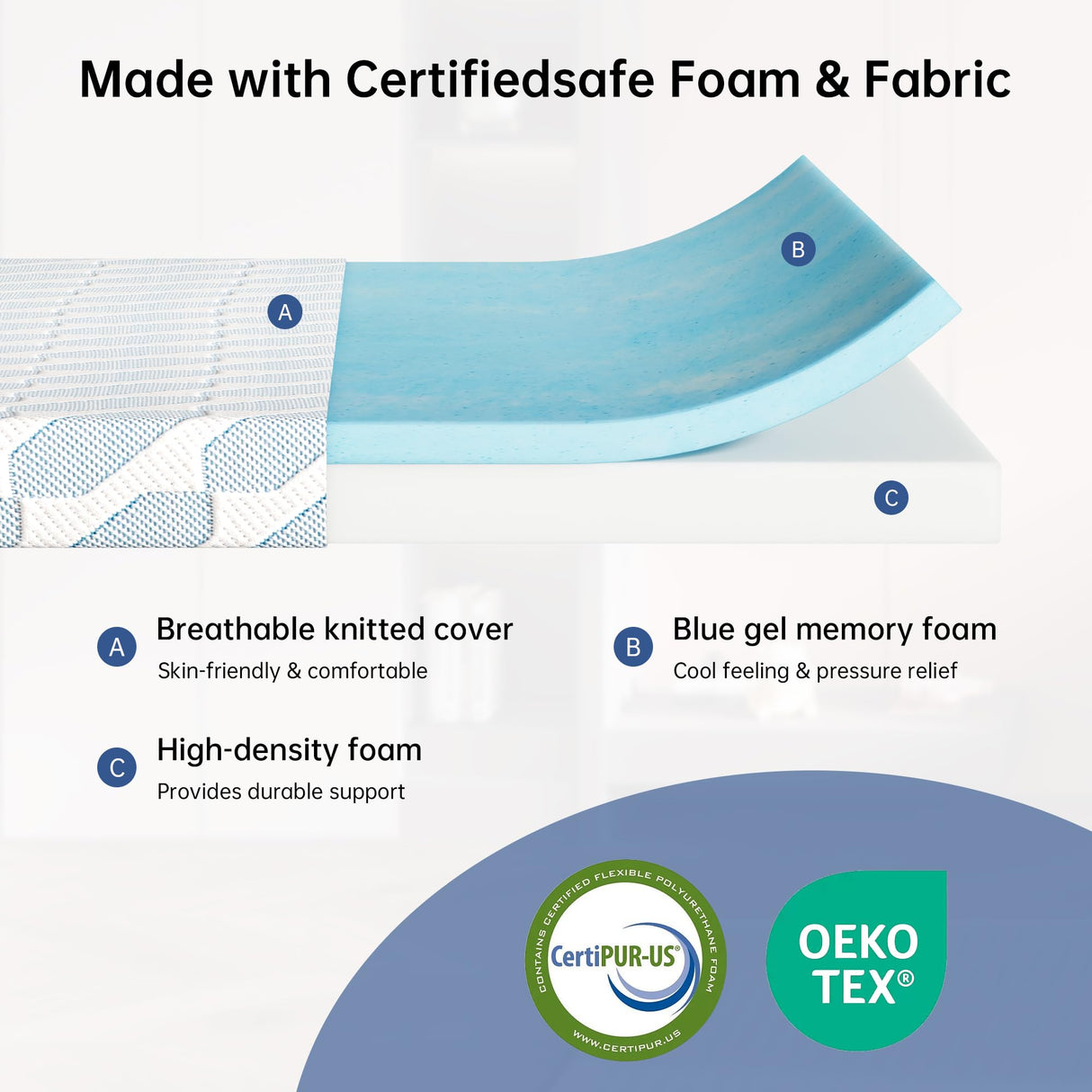 GTWMAT 6 inch Twin Mattress for Kids, Cooling Memory Foam Mattress in a Box for Bunk Bed Trundle Bed Pressure Relief, Removable Washable Cover, Medium Firm, CertiPUR-US Certified GTWMAT