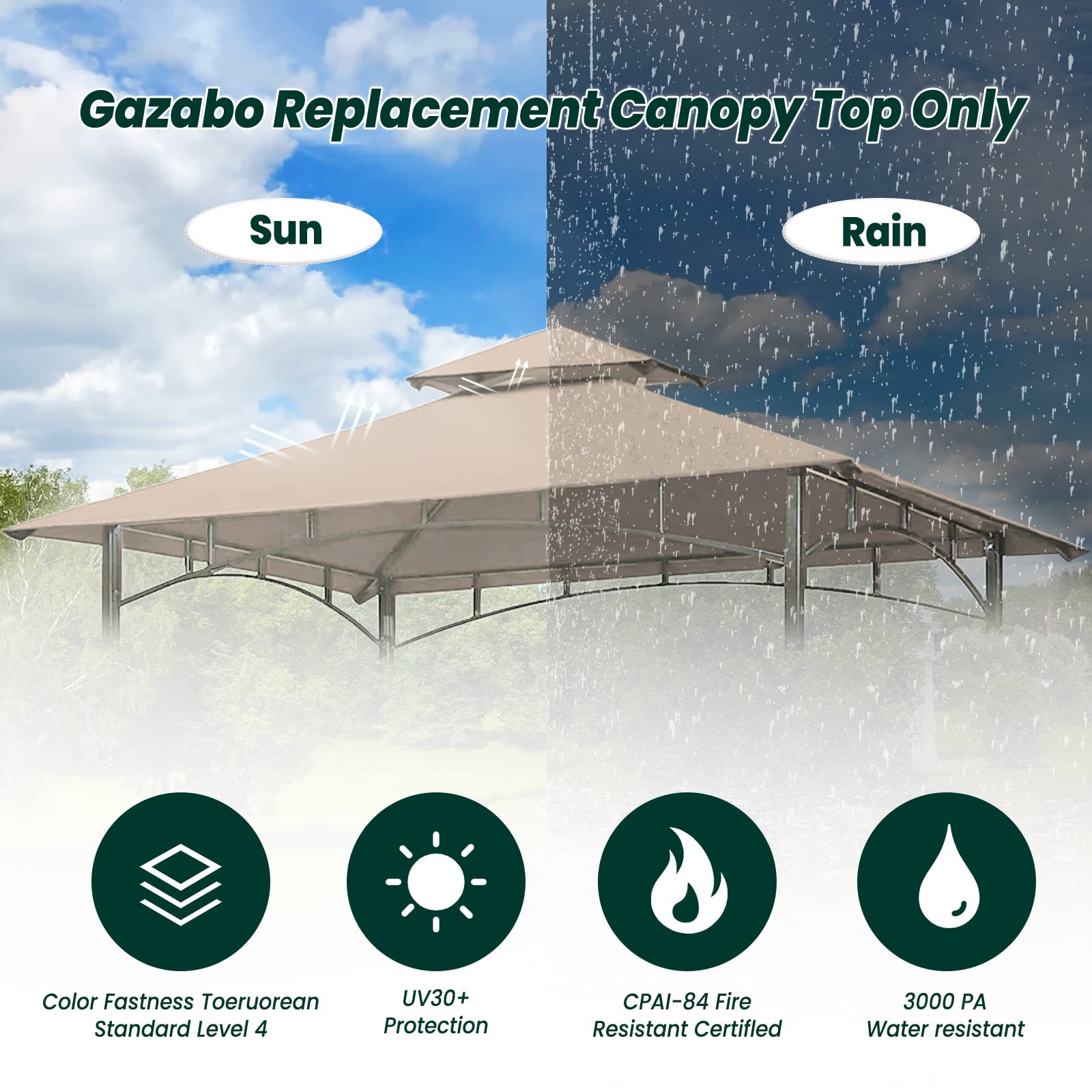 OLILAWN Grill Gazebo Replacement Canopy Roof, 5' x 8' Outdoor BBQ Gazebo Canopy Top Cover, Double Tired Grill Shelter Cover with Durable Polyester Fabric, Fit for Model L-GG001PST-F, Beige - WoodArtSupply