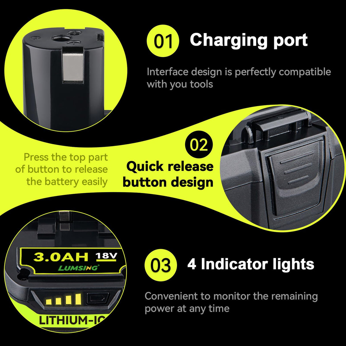 2Pack 3.0Ah P102 18V Lithium Replacement for Ryobi Battery+ P117 Charger with Dual USB Compatible with Ryobi 18v Battery P108 P107 P104 P105 P102 P103 Charger with P117 P118 P119 P113 BCL1418 LUMSING