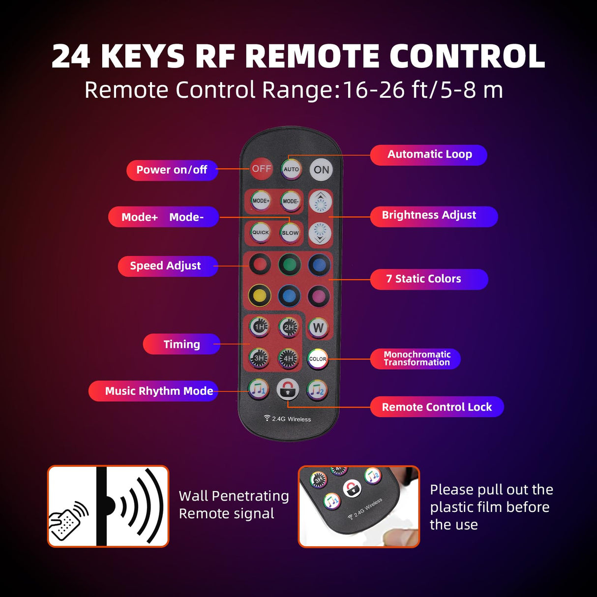 2 Pack LED Lighted Liquor Bottle Display Shelf, 3 Tier 32 Inch Liquor Shelves, RGB Acrylic bar Shelf with RF & App Control, 7 Colors, Music Sync, Timer, Whiskey Rack Stand for Home Bar, KTV, Party Aisthtea