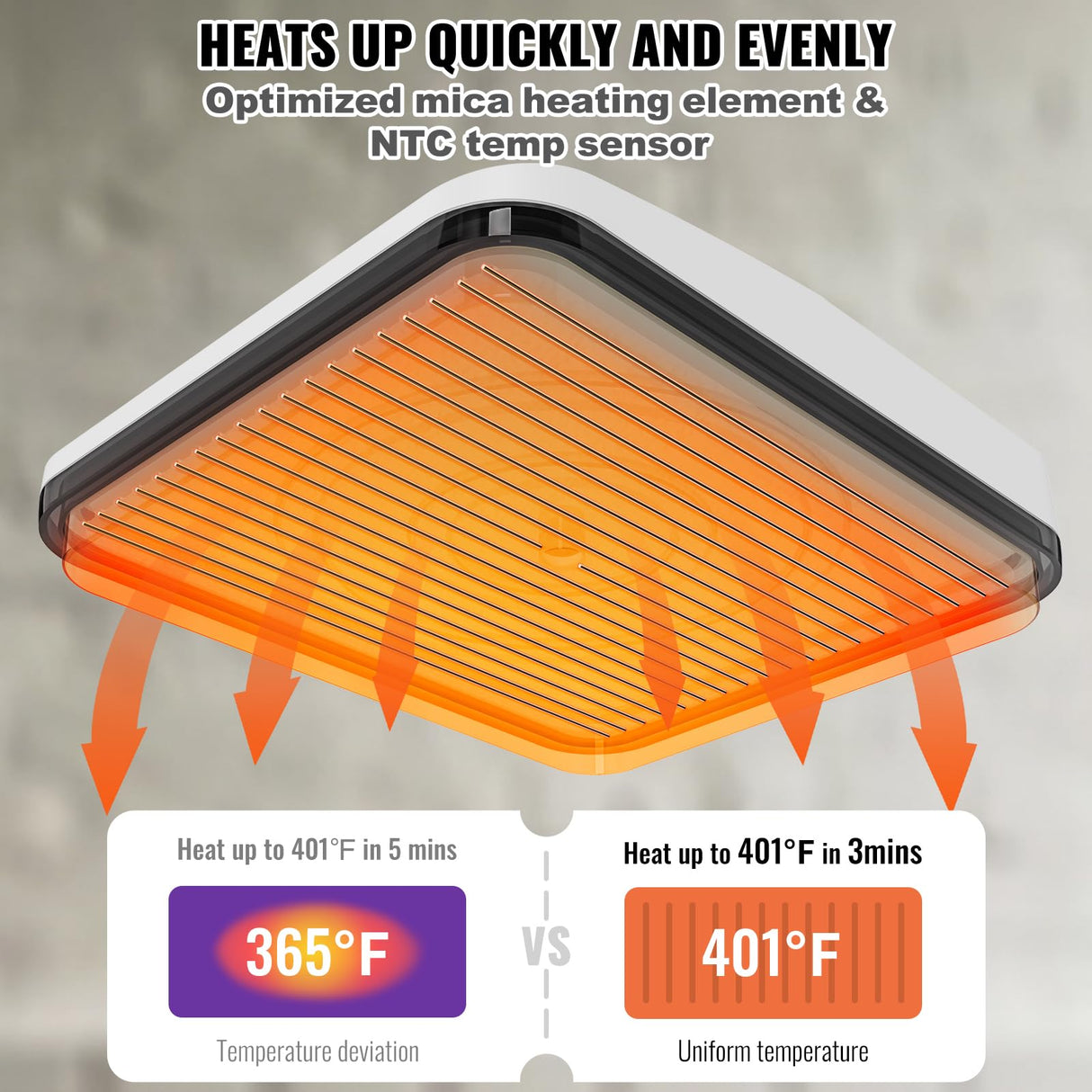 VEVOR Heat Press Machine, 7x6 inches Portable Shirt Printing Multifunctional Sublimation Transfer Heat Press Machine Teflon Coated, Easy Iron-on Press for T-Shirts/Bags/HTV/Pillows Vinyl Projects VEVOR