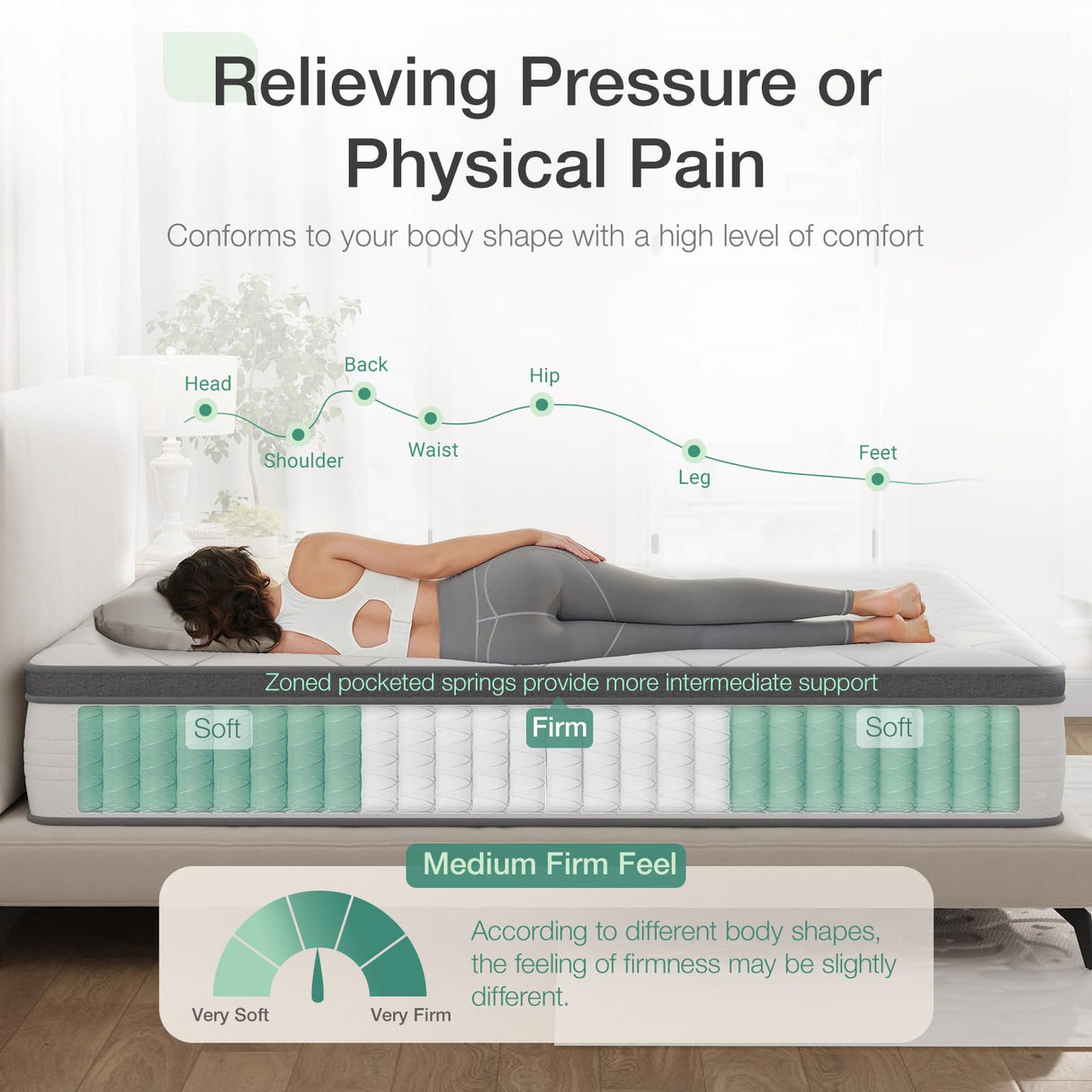 Novilla Full Size Mattress, 10 Inch Full Hybrid Mattress in a Box, Pocket Innerspring Mattress Full for Motion Isolation, Pressure Relief, Sopportive & Firm Feel Novilla