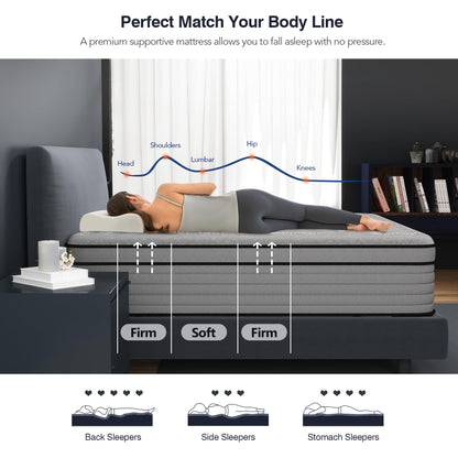 DIFAME Full Size Mattress, 12 Inch Full Hybrid Mattress in a Box with Memory Foam, Upgraded Strengthen Individually Pocket Spring for Motion Isolation, Pressure Relief, Edge Support, Medium Firm