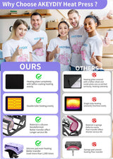 AKEYDIY Heat Press 5 in 1 Heat Press Machine 12x15 inch Swing Away T Shirt Pressing Machine with Digital Control, Multifunction Heat Press Transfer Sublimation Combo for T Shirts Mugs Hat Plate Cap AKEYDIY