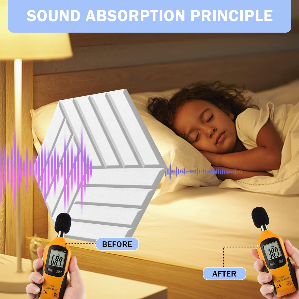 SHJADE 12 Pack Acoustic Panel Self-Adhesive, 14" X 12" X 0.4"High Density Sound Proof Padding, Hexagon Sound proof Insulation Beveled Edge Wall Tiles(White) SHJADE