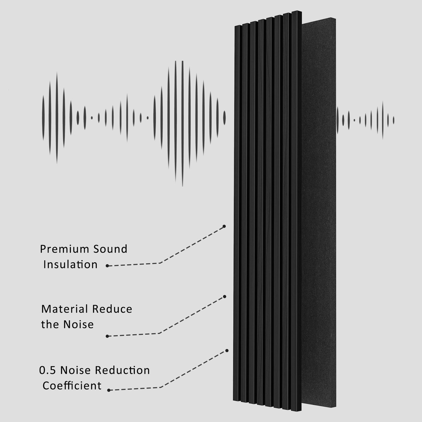 FurniFusion Acoustic Wood Wall Panels, 2 Pack 94.49” x 12.6” Soundproof Wall Panels, Wood Slat Wall Panels for Wall Decor (Black) - WoodArtSupply