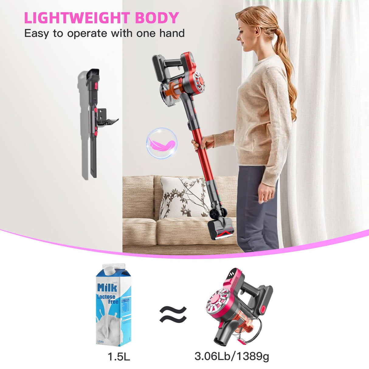 WLOTPO Cordless Vacuum Cleaner,Vacuum Cleaners for Home with Super Suction,Stick Vacuum Cleaner Rechargeable Up to 35 Mins Runtime,Lightweight Hardwood Floor Vacuum for Pet Hair,Carpet(Red) WLOTPO