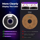 AMOLEN Glow in The Dark Filament, 1.75mm 3D Printer PLA Filament, Dimensional Accuracy +/- 0.02 mm, 1KG/2.2lb, Fit Most FDM Printer, Firefly Blue AMOLEN