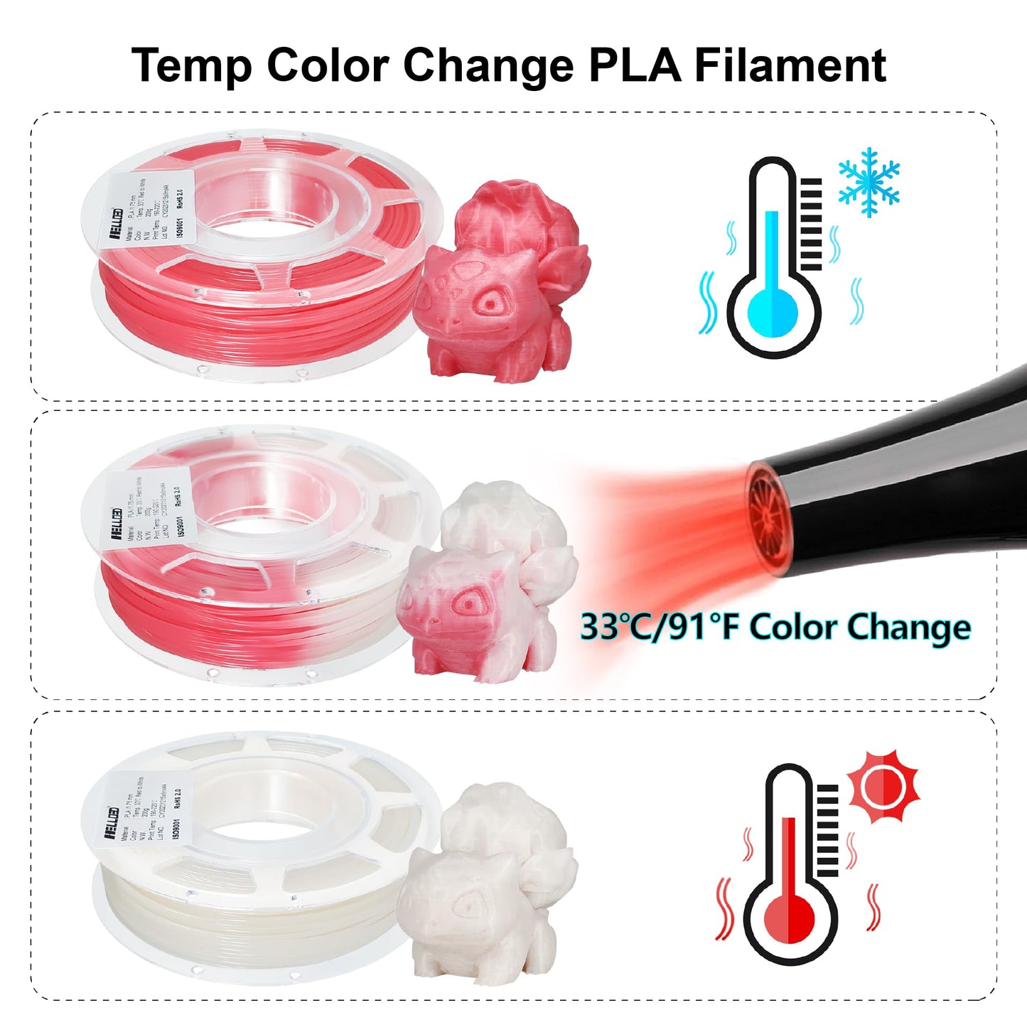 HELLO3D 3D Printer Filament Bundle,Green to Yellow/Red to White Color Change with Temperature Filament Set,UV or Sunlight Color Change to Blue/Purple PLA Filament 1.75mm,200g X 4 Spools Packs - WoodArtSupply