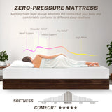 Dopinmin Full Size 6 Inch Gel Memory Foam Mattress Medium-Firm Mattress for Pressure Relief & Cooler Sleep, Mattress for Kids Adults Guest Room CertiPUR-US Certified, Bed in a Box Dopinmin