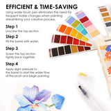 Grabie Foldable Watercolor Set Of 56 With Water Brush Pen Grabie