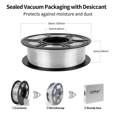 IEMAI Clear PETG Filament 1.75mm, Crystal Transparent 3D Printer Filament Up to 600mm/s Fast Printing, 1kg/2.2 lbs Spool, Designed for Home Decor & Creative Projects IEMAI