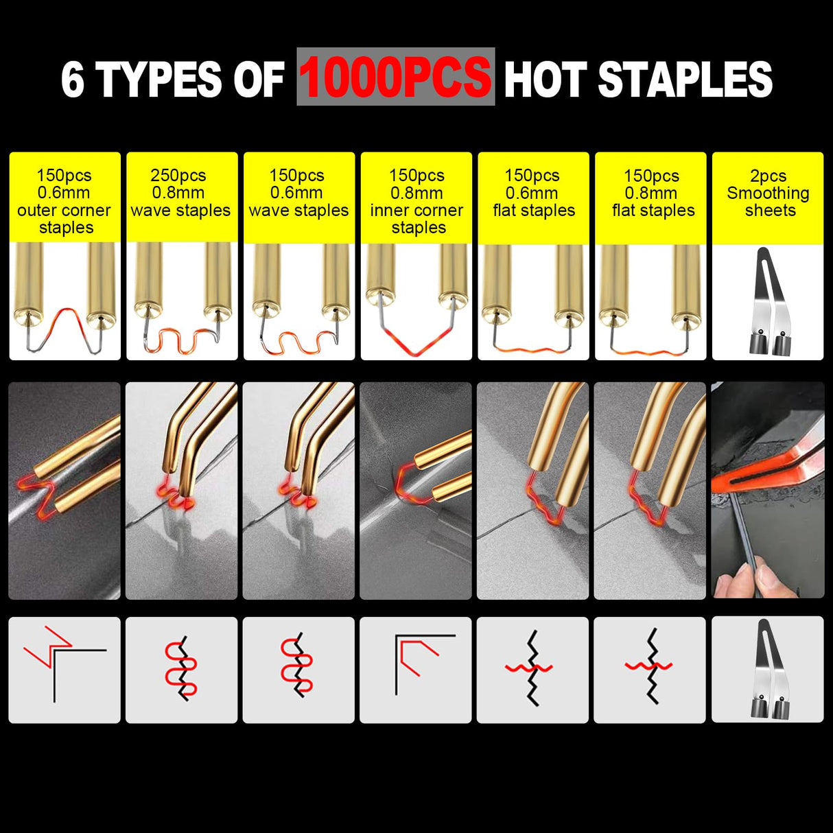 150W Upgraded Plastic Welder Kit,1000PCS Hot Stapler Welding Machine Car Bumper Repair Kit,2 in 1 Plastic Welder Soldering Gun with Weld Rods,6 Types Staples for Bumper/Kayak/Plastic Product Repairs Ghguole