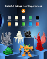 SUNLU Water Washable 3D Printer Resin 3kg, Large Bottle Water Washable Resin for Most Resin 3D Printers, 395 to 405nm UV Curing 3D Printing Liquid Photopolymer Resin, 3000g, Grey SUNLU