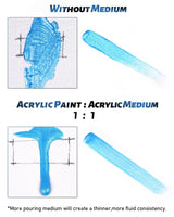 Nicpro Pouring Medium for Acrylic Paint 69oz / 2040ml, Acrylic Paint Thinner, Acrylics Flow Medium Improve Flow Consistency Nicpro