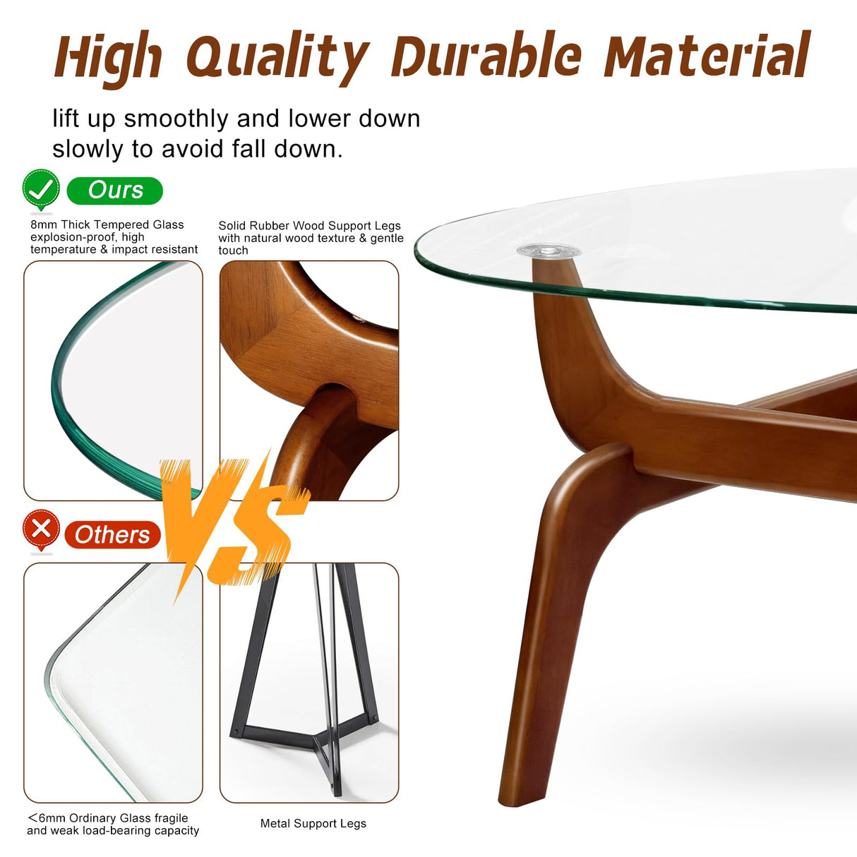 Glass Coffee Tables for Living Room, Triangle Coffee Table with Non-Tip Rubber Wood Base, Morden Tea Table with Tempered Glass Top | Perfect for Homes with Kids/Pets, Office, Apartment (Brown) DUO GE MAO
