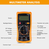 Jadeshay 80W Soldering Iron Kit with Multimeter, Adjustable Temperature, Digital Display - Perfect for Electronics Repair Jadeshay