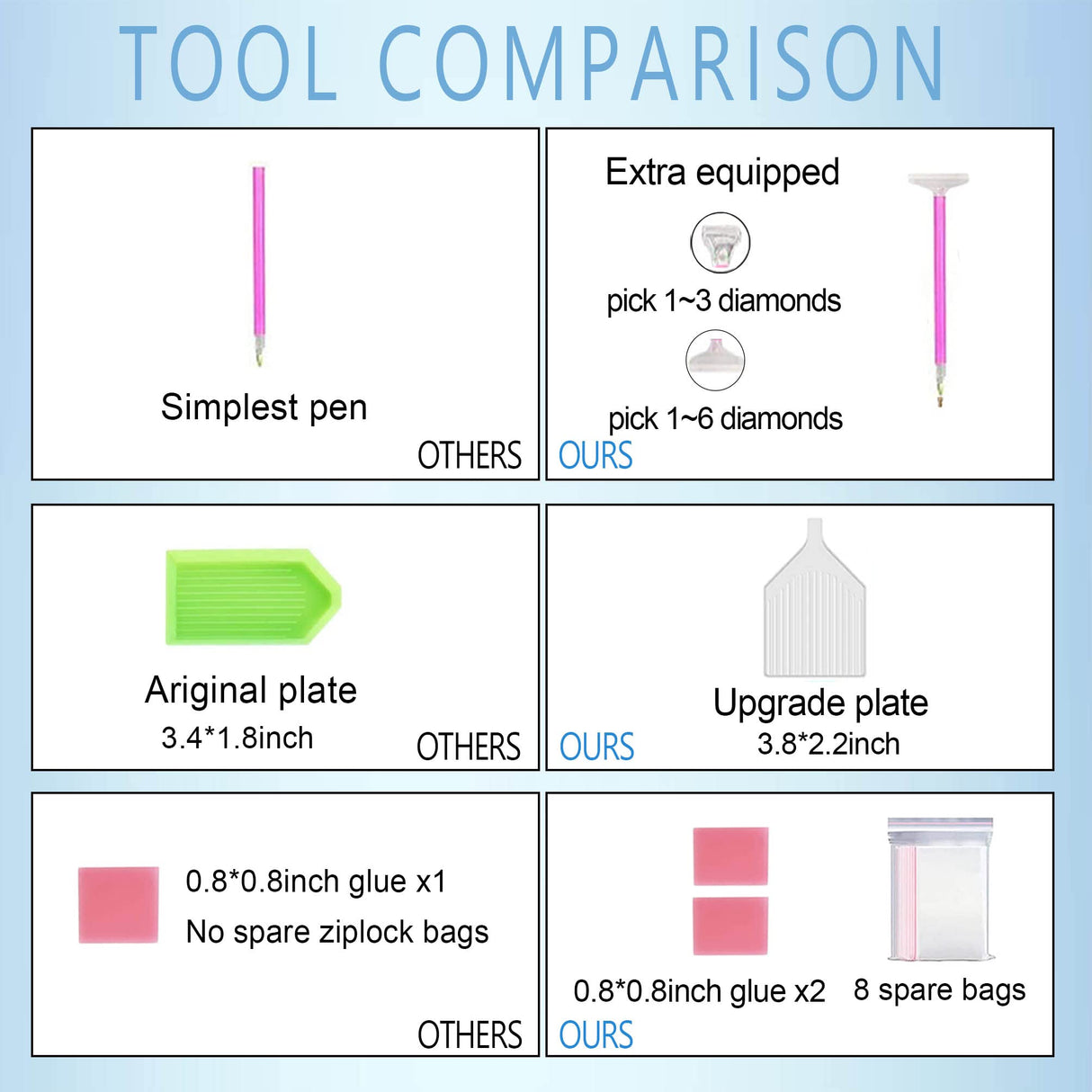 Hestarcul 5D Diamond Painting Scenery Kit,Diamond Art Kits for Adults,Abstract Landscape Paint with Diamonds Round for Gift,Wall Decor(12x16) (Forest) Hestarcul