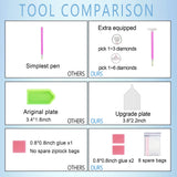 Hestarcul 5D Diamond Painting Kit,Diamond Art Kits for Adults Round Full Drill,Paint with Diamonds for Gift,Wall Décor Hestarcul