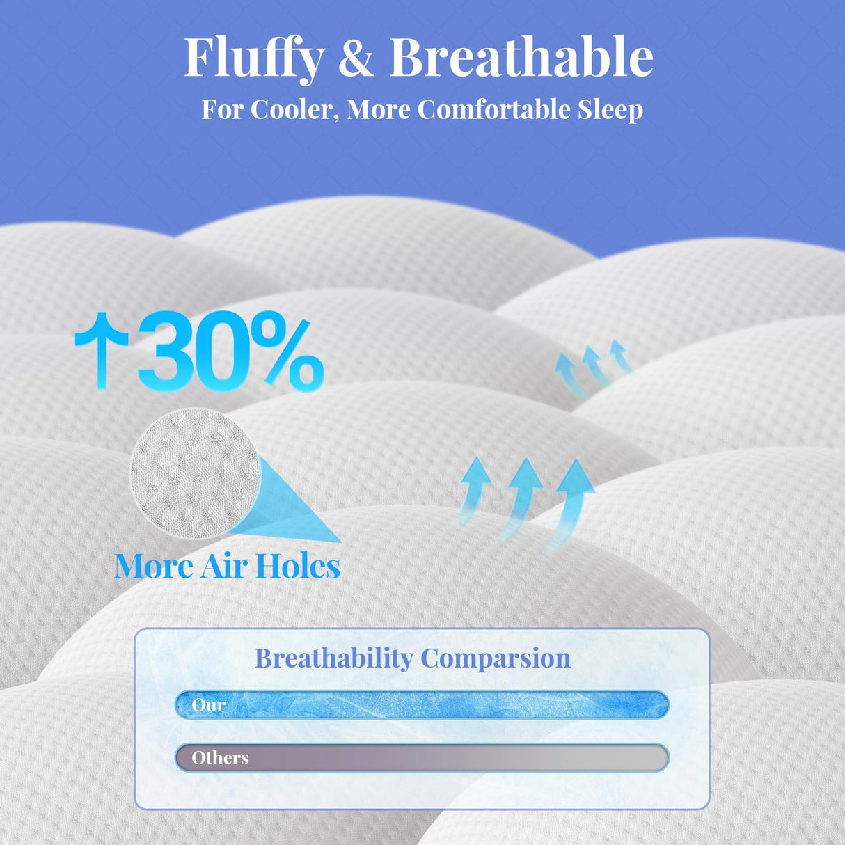 OhGeni Cooling 4 inch Dual Layer Twin Mattress Topper, 2 inch Cooling Gel Memory Foam, 2 inch Down Alternative Pillow Top Pad, Mattresses Cover for Bed, Medium Support, Fits 6”-19” Deep Pocket OhGeni