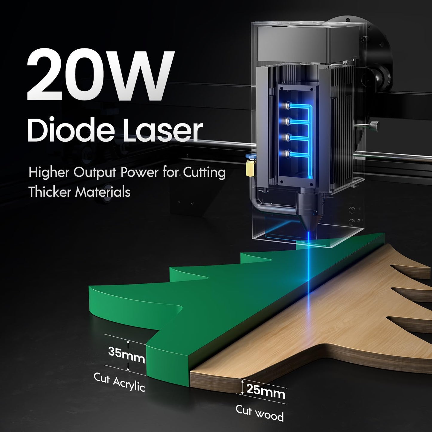 LONGER RAY5 20W Higher Accuracy Laser Engraver and Cutter, 130W Laser Engraving Cutting Machine can Cut 0.05mm Metal and Engrave Hundreds of Colors On Metal Steel 3.5"Touch Screen for DIY - WoodArtSupply